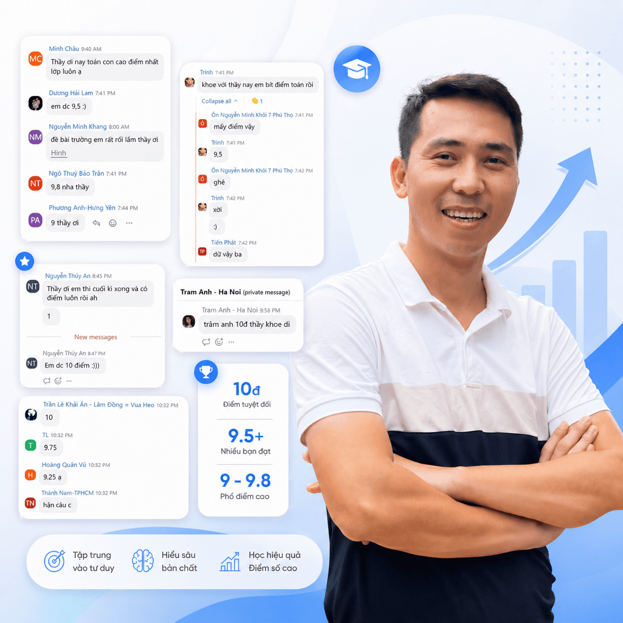 Không gian học online của Miu Edu